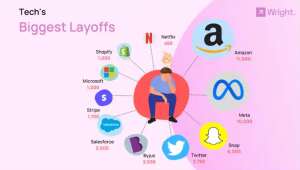 Tech's Biggest Layoffs