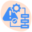 Integrated Incident Management