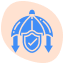 Scalable & Resilient Security